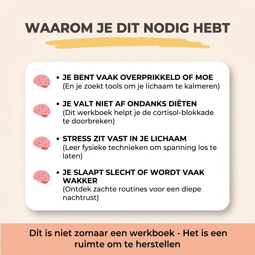 Het 21-Dagen Cortisol Reset Protocol – Handboek & Werkboek