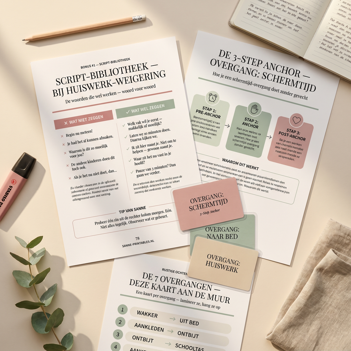 De Rustige Ochtend Methode – Handboek & Werkboek voor ADHD-Ouders