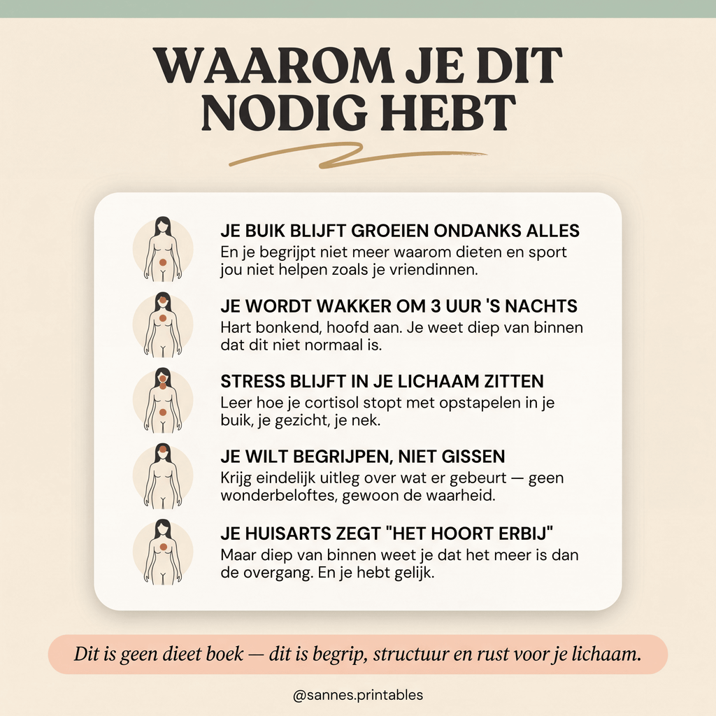 De Cortisol Reset Methode: Krijg je Lichaam Terug in 21 Dagen — Zonder Pillen, Dieet of Sportschool