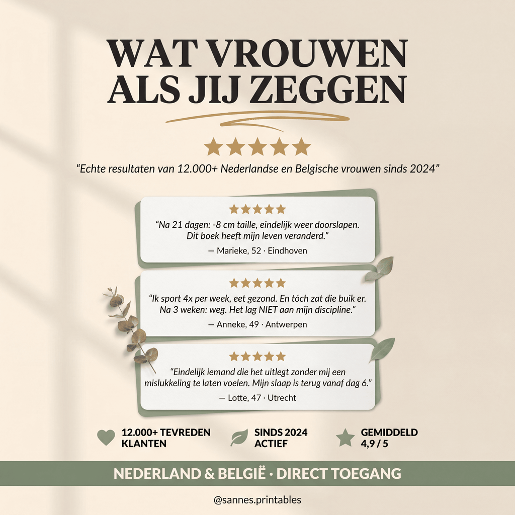 De Cortisol Reset Methode: Krijg je Lichaam Terug in 21 Dagen — Zonder Pillen, Dieet of Sportschool